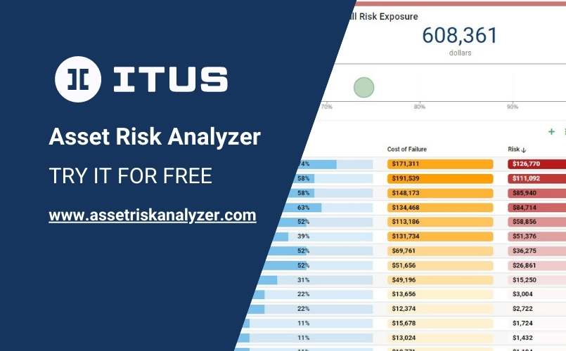 Itus Launches Asset Risk Analyzer