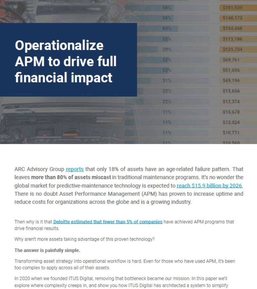 Operationalize APM for Full Impact